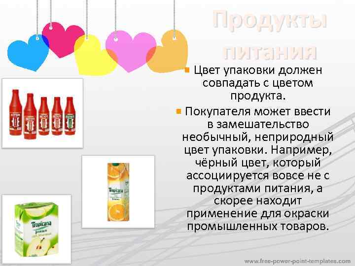 Продукты питания Цвет упаковки должен совпадать с цветом продукта. Покупателя может ввести в замешательство