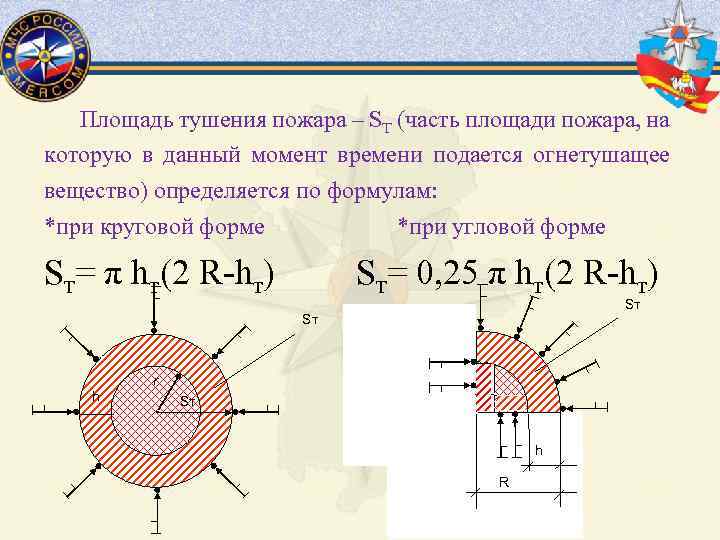 Таблица возможных схем площадей пожара