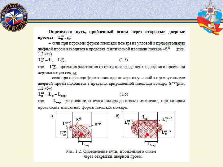 Таблица возможных схем площадей пожара