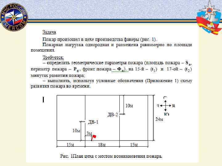 Схемы площадей пожара