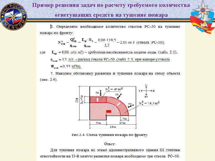 Таблица возможных схем площадей пожара