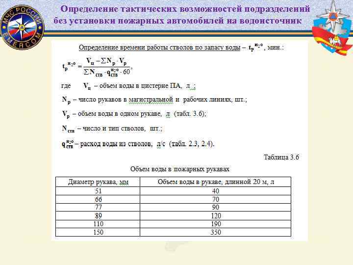 Определение тактических возможностей подразделений без установки пожарных автомобилей на водоисточник 
