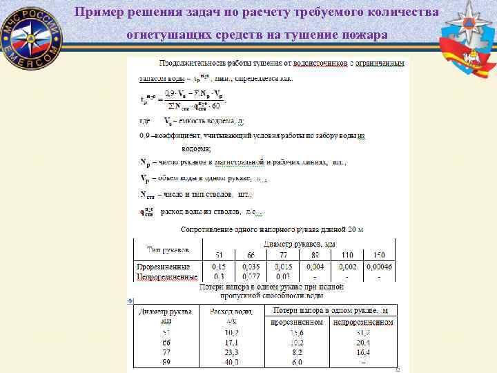 Пример решения задач по расчету требуемого количества огнетушащих средств на тушение пожара 