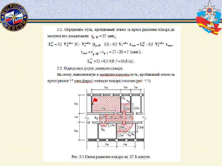 Схемы площадей пожара