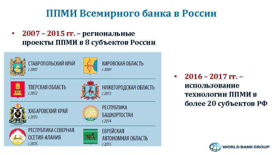 ППМИ Всемирного банка в России • 2007 – 2015 гг. – региональные проекты ППМИ