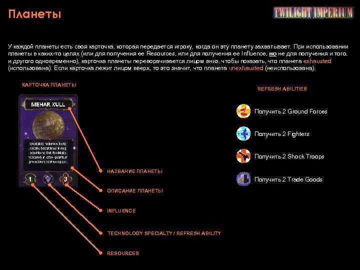 Планеты У каждой планеты есть своя карточка, которая передается игроку, когда он эту планету