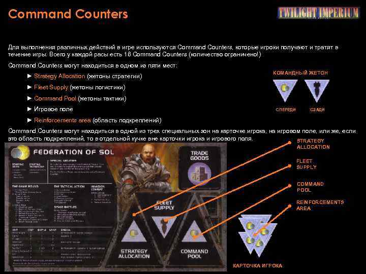 Command Counters Для выполнения различных действий в игре используются Command Counters, которые игроки получают