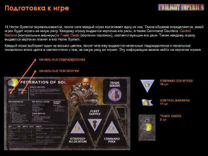 Подготовка к игре 14 Home Systems перемешиваются, после чего каждый игрок вытягивает одну из