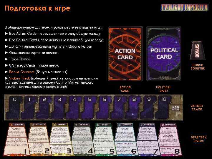 Подготовка к игре В общедоступном для всех игроков месте выкладываются: ► Все Action Cards,