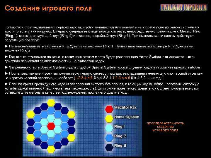 Создание игрового поля По часовой стрелке, начиная с первого игрока, игроки начинаются выкладывать на