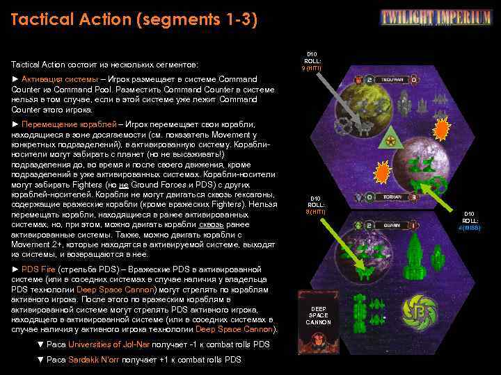 Tactical Action (segments 1 -3) Tactical Action состоит из нескольких сегментов: D 10 ROLL:
