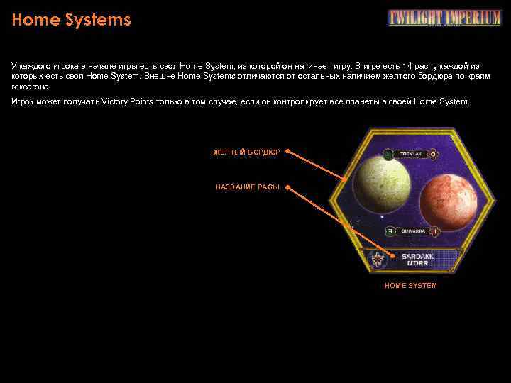Home Systems У каждого игрока в начале игры есть своя Home System, из которой