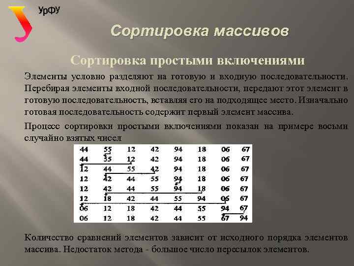 Сортировка массивов Сортировка простыми включениями Элементы условно разделяют на готовую и входную последовательности. Перебирая