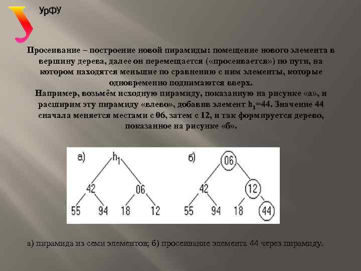 Просеивание – построение новой пирамиды: помещение нового элемента в вершину дерева, далее он перемещается