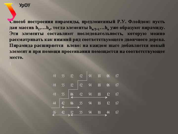Способ построения пирамиды, предложенный Р. У. Флойдом: пусть дан массив h 1, …hn, тогда