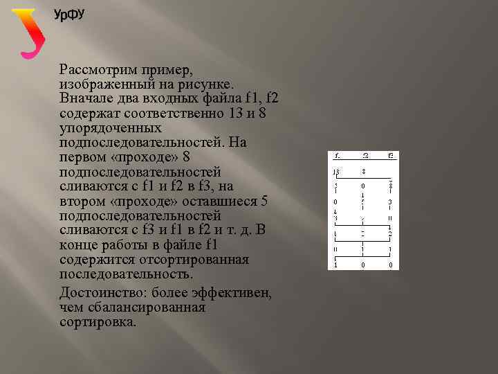 Рассмотрим пример, изображенный на рисунке. Вначале два входных файла f 1, f 2 содержат