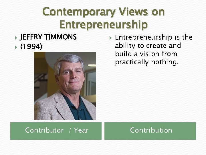 Contemporary Views on Entrepreneurship JEFFRY TIMMONS (1994) Contributor / Year Entrepreneurship is the ability