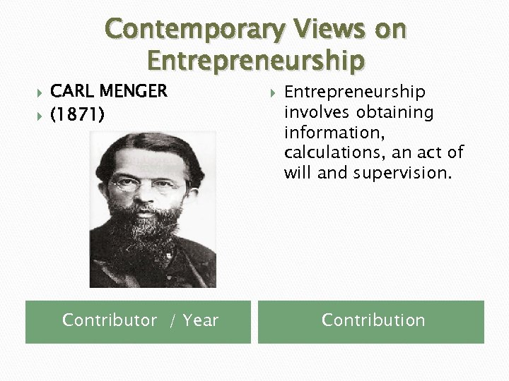 Contemporary Views on Entrepreneurship CARL MENGER (1871) Contributor / Year Entrepreneurship involves obtaining information,
