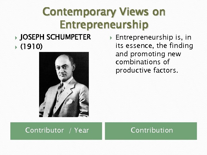 Contemporary Views on Entrepreneurship JOSEPH SCHUMPETER (1910) Contributor / Year Entrepreneurship is, in its