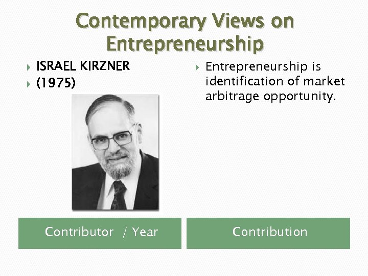 Contemporary Views on Entrepreneurship ISRAEL KIRZNER (1975) Contributor / Year Entrepreneurship is identification of
