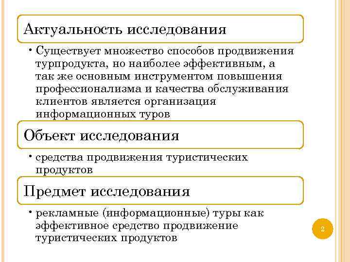 Актуальность исследования • Существует множество способов продвижения турпродукта, но наиболее эффективным, а так же