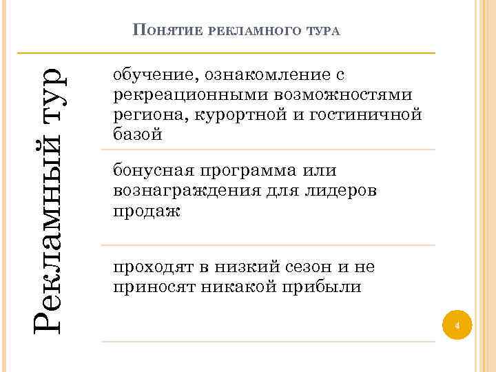 Рекламный тур ПОНЯТИЕ РЕКЛАМНОГО ТУРА обучение, ознакомление с рекреационными возможностями региона, курортной и гостиничной