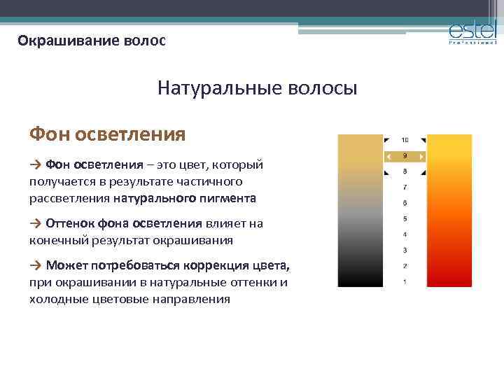 Окрашивание волос Натуральные волосы Фон осветления → Фон осветления – это цвет, который получается