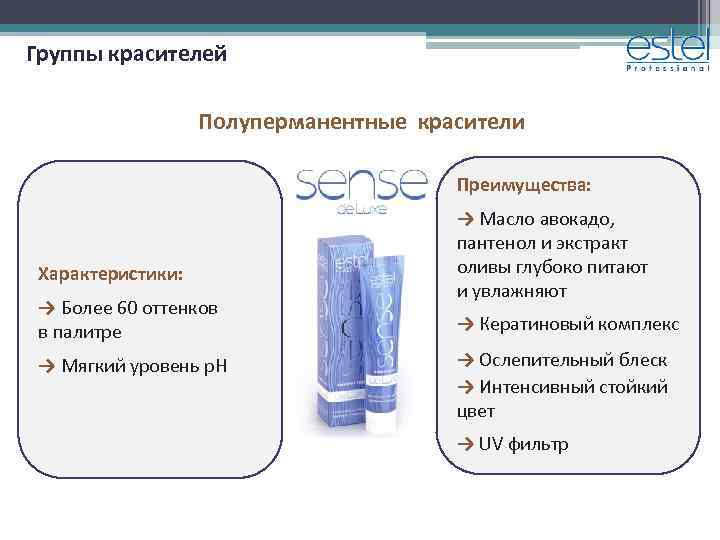 Группы красителей Полуперманентные красители Преимущества: Характеристики: → Более 60 оттенков в палитре → Мягкий