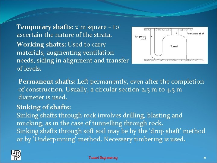 Temporary shafts: 2 m square – to ascertain the nature of the strata. Working