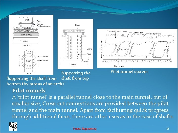 Supporting the shaft from top bottom (by means of an arch) Pilot tunnel system