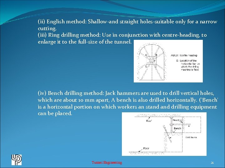 (ii) English method: Shallow-and straight holes-suitable only for a narrow cutting. (iii) Ring drilling