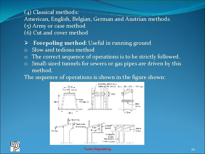 (4) Classical methods: American, English, Belgian, German and Austrian methods (5) Army or case