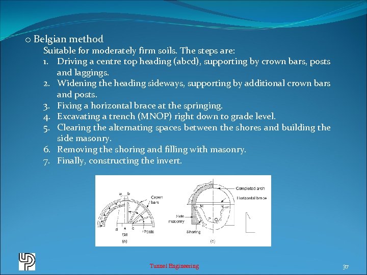o Belgian method Suitable for moderately firm soils. The steps are: 1. Driving a