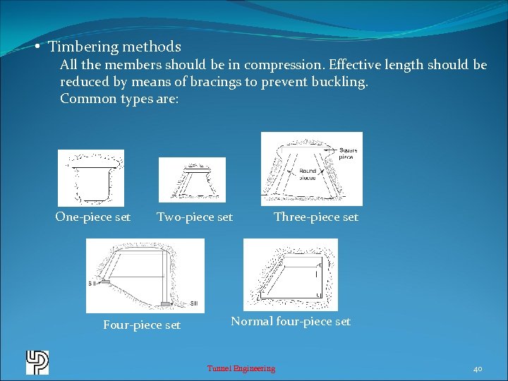  • Timbering methods All the members should be in compression. Effective length should