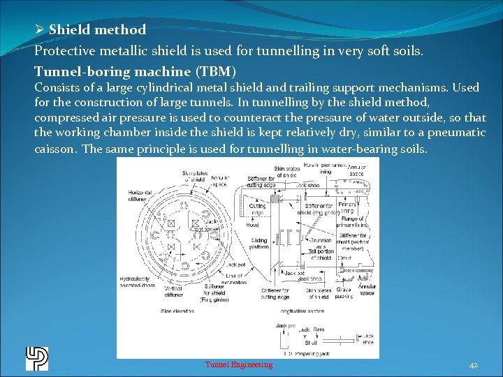 Ø Shield method Protective metallic shield is used for tunnelling in very soft soils.