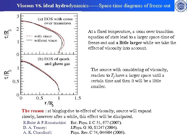 Viscous vs. ideal hydrodynamics——Space-time diagrams of freeze-out At a fixed temperature, a cross over