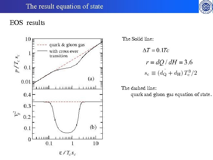 The result equation of state EOS results The Solid line: The dashed line: quark