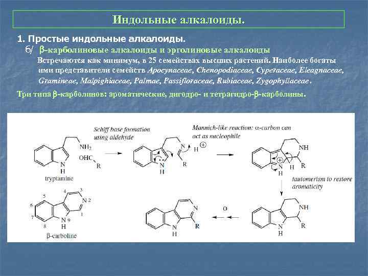 Индольные алкалоиды. 1. Простые индольные алкалоиды. б/ -карболиновые алкалоиды и эрголиновые алкалоиды Встречаются как