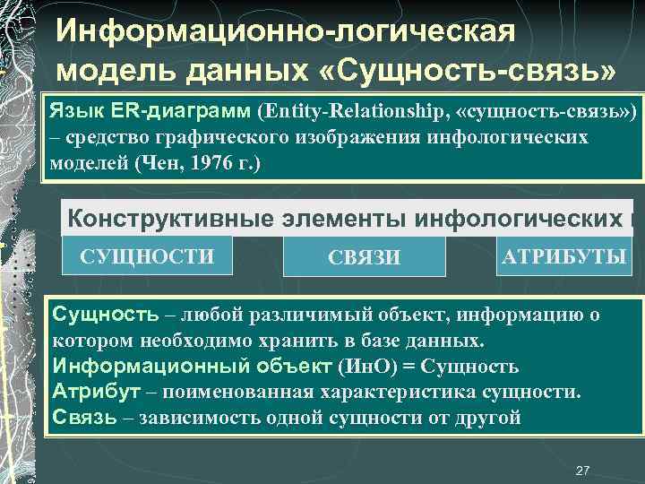 Информационно-логическая модель данных «Сущность-связь» Язык ER-диаграмм (Entity-Relationship, «сущность-связь» ) – средство графического изображения инфологических