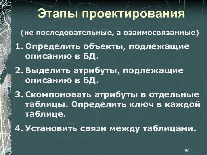 Этапы проектирования (не последовательные, а взаимосвязанные) 1. Определить объекты, подлежащие описанию в БД. 2.