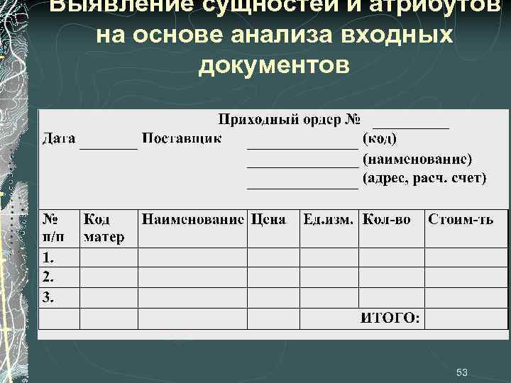 Выявление сущностей и атрибутов на основе анализа входных документов 53 