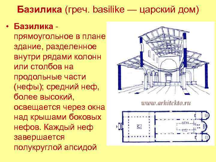 Прямоугольное в плане здание разделенное внутри рядами колонн или столбов на продольные части