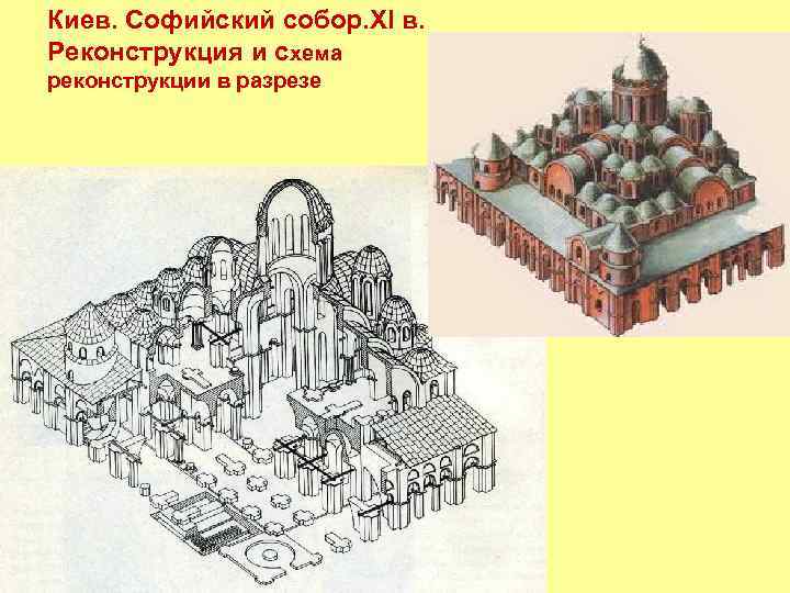 Киев. Софийский собор. XI в. Реконструкция и схема реконструкции в разрезе 