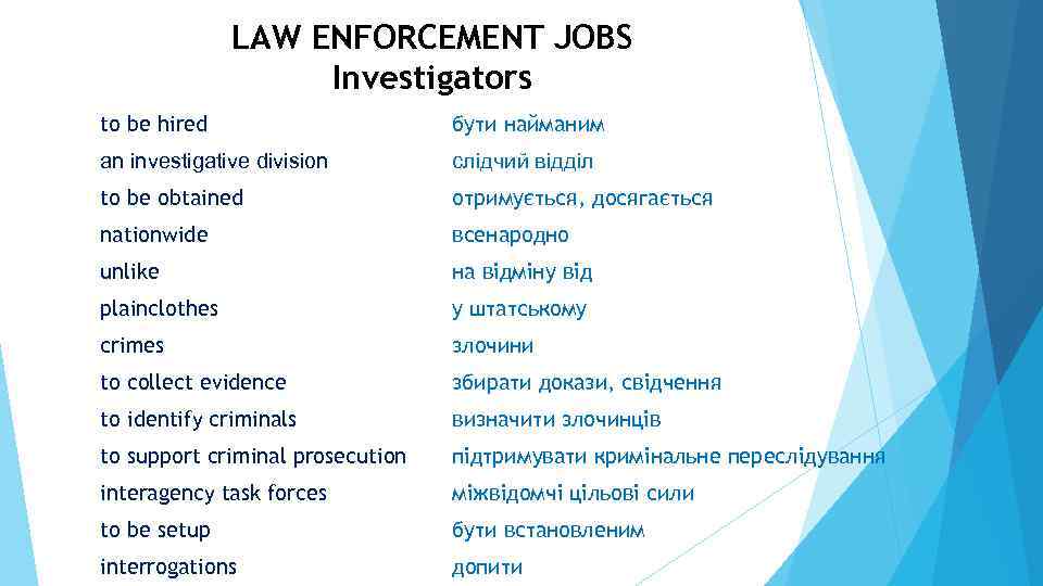 LAW ENFORCEMENT JOBS Investigators to be hired бути найманим an investigative division слідчий відділ