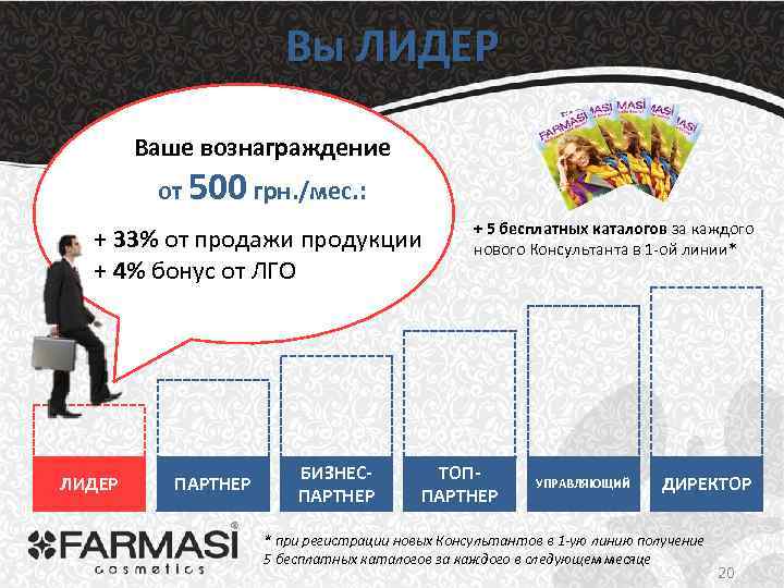 Вы ЛИДЕР Ваше вознаграждение от 500 грн. /мес. : + 33% от продажи продукции