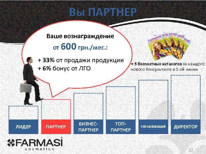 Вы ПАРТНЕР Ваше вознаграждение от 600 грн. /мес. : + 33% от продажи продукции