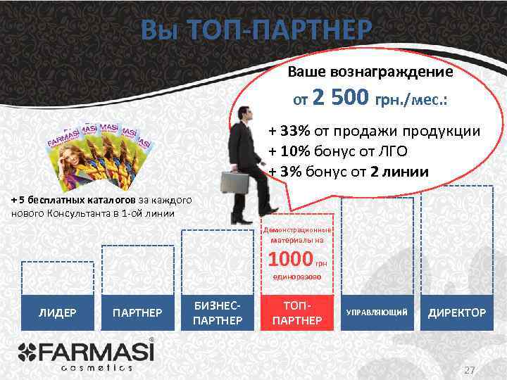 Вы ТОП-ПАРТНЕР Ваше вознаграждение от 2 500 грн. /мес. : + 33% от продажи