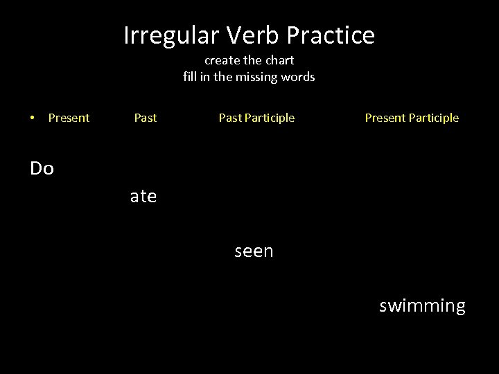 Irregular Verb Practice create the chart fill in the missing words • Present Past