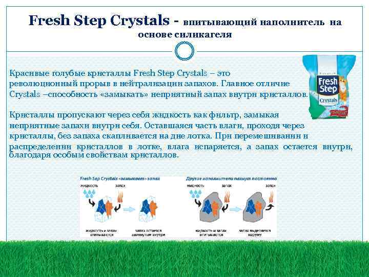 Fresh Step Crystals - впитывающий наполнитель на основе силикагеля Красивые голубые кристаллы Fresh Step