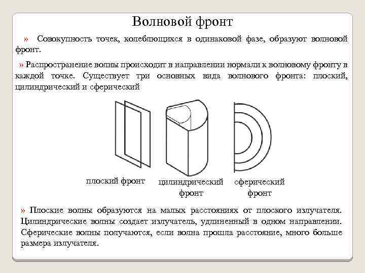 Волновой фронт » Совокупность точек, колеблющихся в одинаковой фазе, образуют волновой фронт. » Распространение